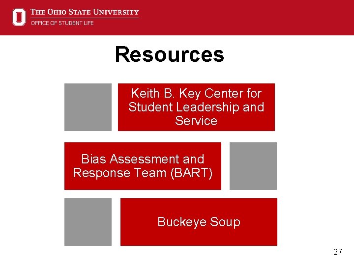 Resources Keith B. Key Center for Student Leadership and Service Bias Assessment and Response