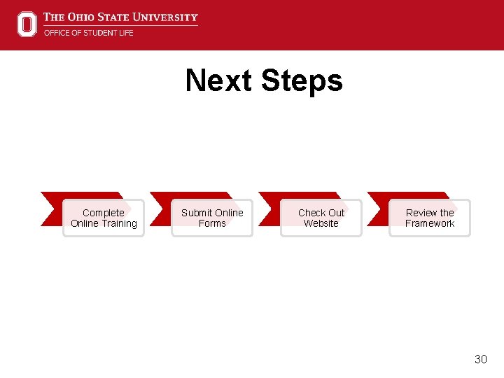 Next Steps Complete Online Training Submit Online Forms Check Out Website Review the Framework
