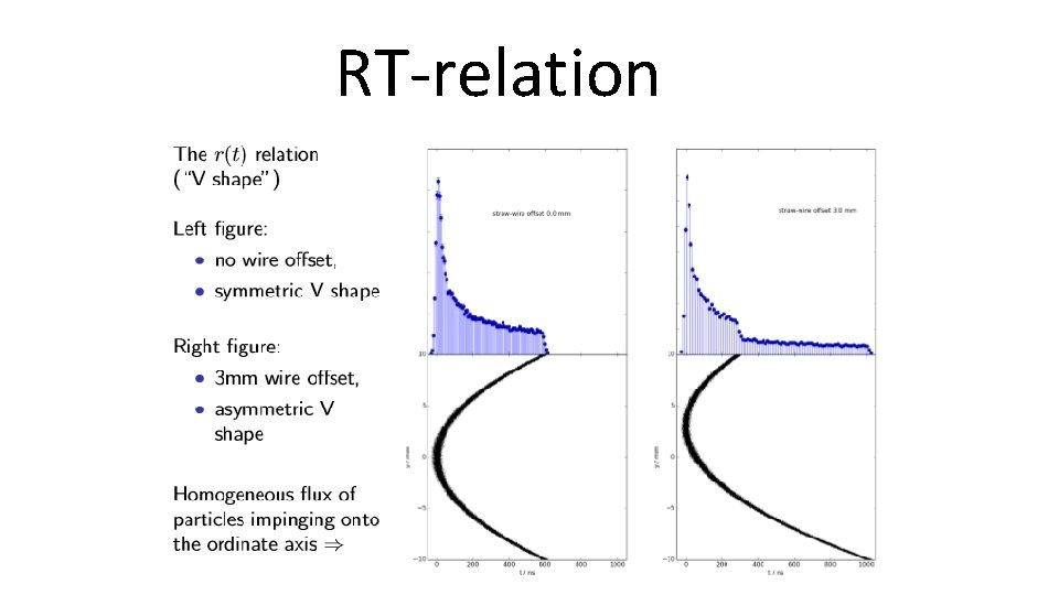 RT-relation 