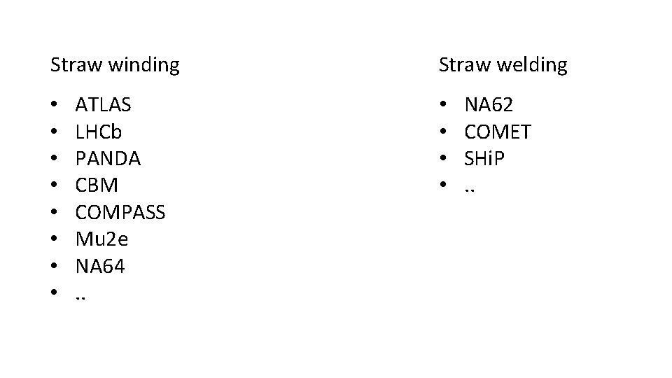 Straw winding • • ATLAS LHCb PANDA CBM COMPASS Mu 2 e NA 64.