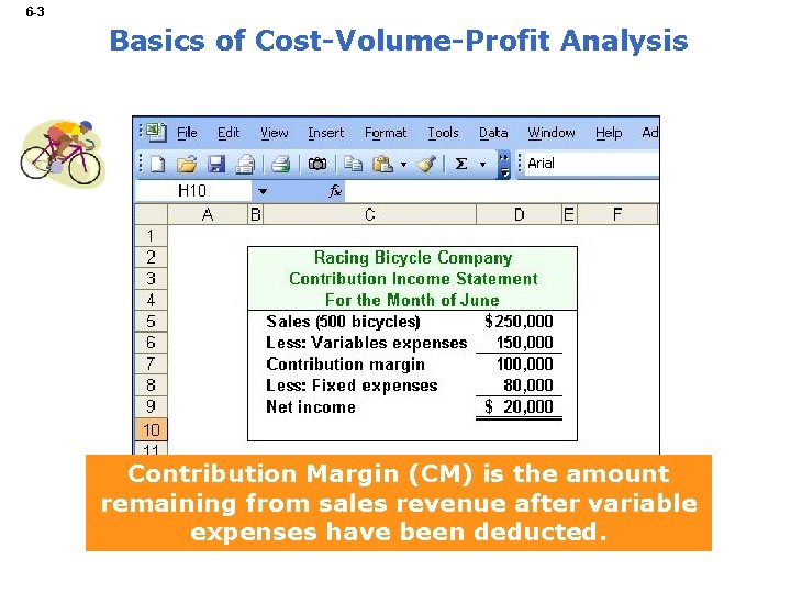 6 -3 Basics of Cost-Volume-Profit Analysis Contribution Margin (CM) is the amount remaining from