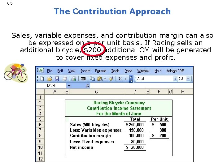 6 -5 The Contribution Approach Sales, variable expenses, and contribution margin can also be
