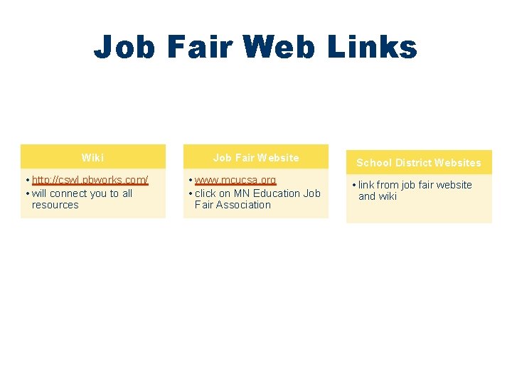 Job Fair Web Links Wiki • http: //cswl. pbworks. com/ • will connect you