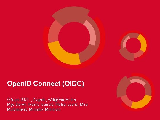 Open. ID Connect (OIDC) Ožujak 2021. , Zagreb, AAI@Edu. Hr tim Mijo Đerek, Marko