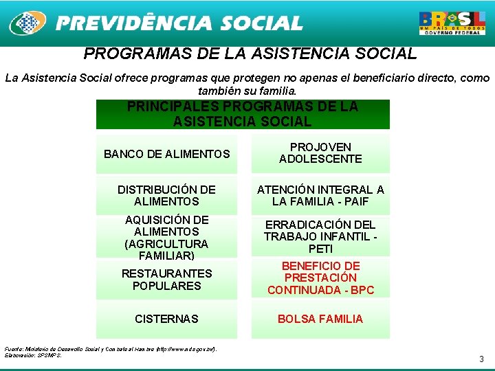 PROGRAMAS DE LA ASISTENCIA SOCIAL La Asistencia Social ofrece programas que protegen no apenas