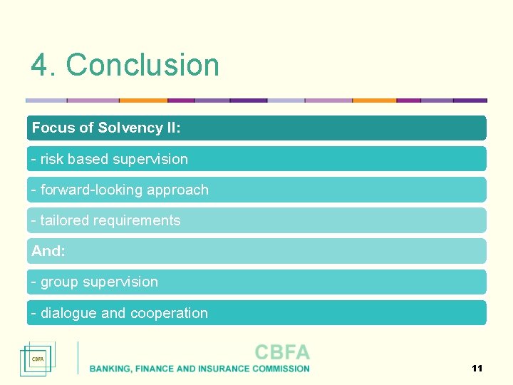 4. Conclusion Focus of Solvency II: - risk based supervision - forward-looking approach -