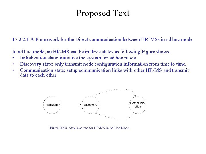 Proposed Text 17. 2. 2. 1 A Framework for the Direct communication between HR-MSs