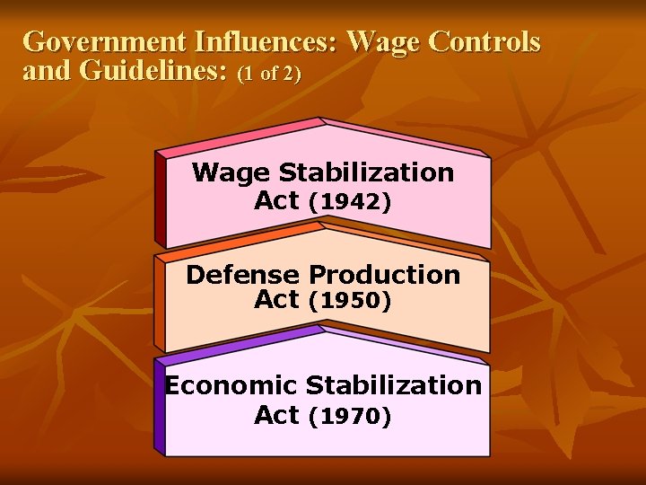 Government Influences: Wage Controls and Guidelines: (1 of 2) Wage Stabilization Act (1942) Defense