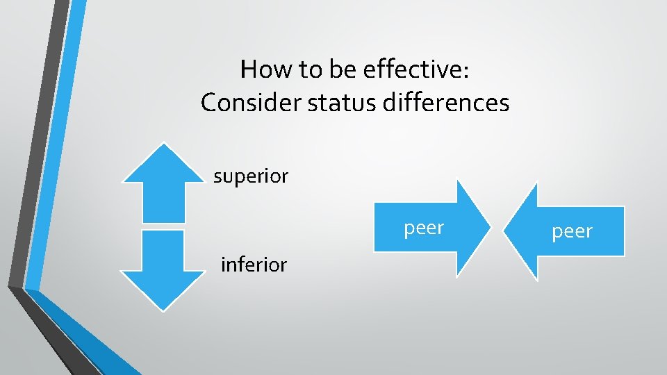 How to be effective: Consider status differences superior peer inferior peer 