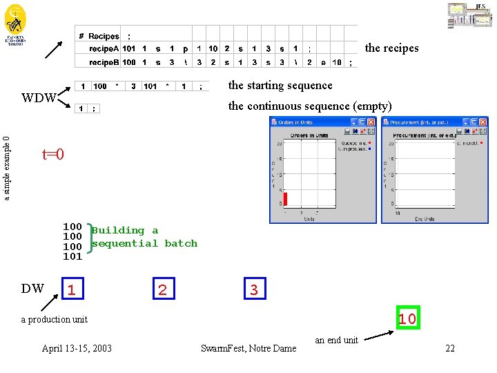 the recipes the starting sequence a simple example 0 WDW the continuous sequence (empty)