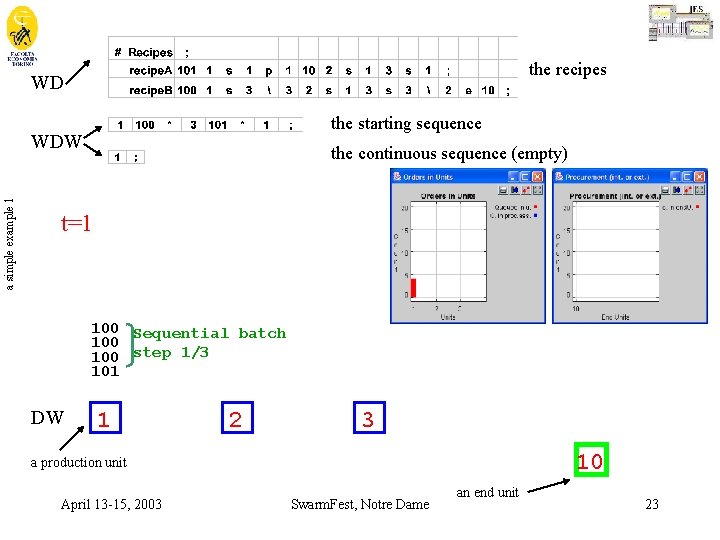 the recipes WD the starting sequence a simple example 1 WDW the continuous sequence the recipes WD the starting sequence a simple example 1 WDW the continuous sequence