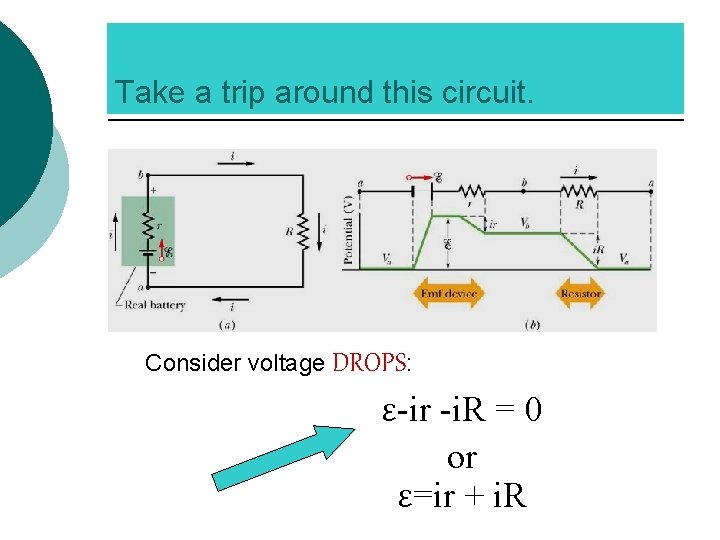 Take a trip around this circuit. Consider voltage DROPS: ε-ir -i. R = 0