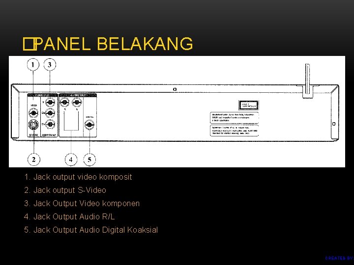 �PANEL BELAKANG 1. Jack output video komposit 2. Jack output S-Video 3. Jack Output