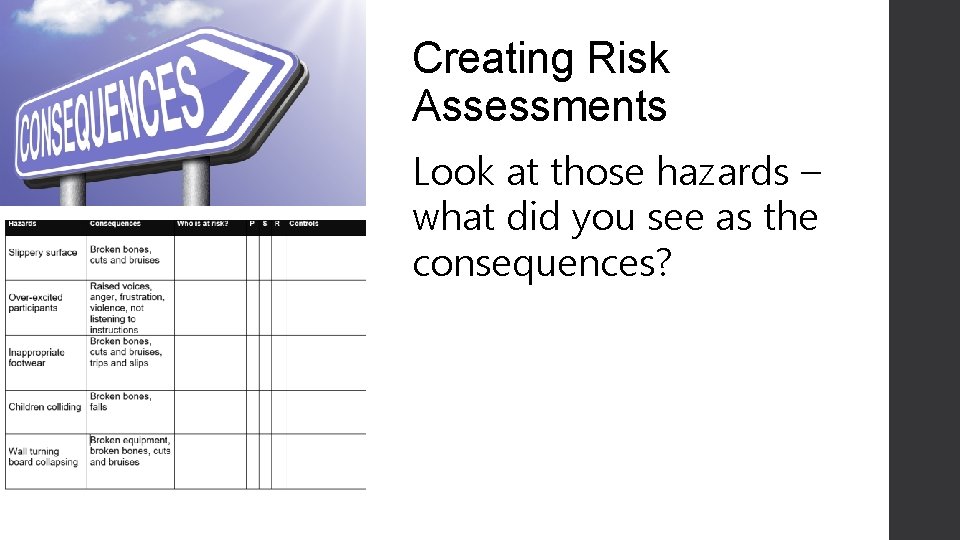 Creating Risk Assessments Look at those hazards – what did you see as the