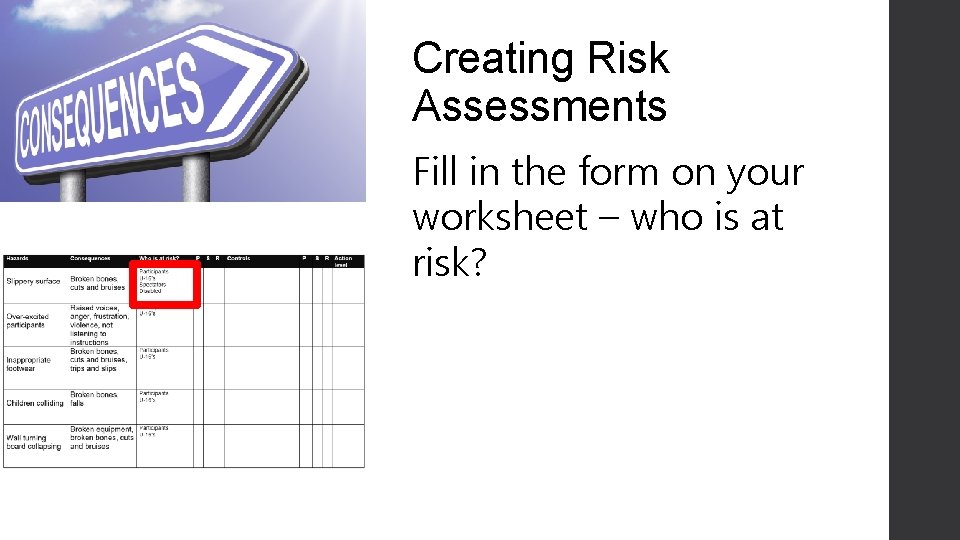 Creating Risk Assessments Fill in the form on your worksheet – who is at