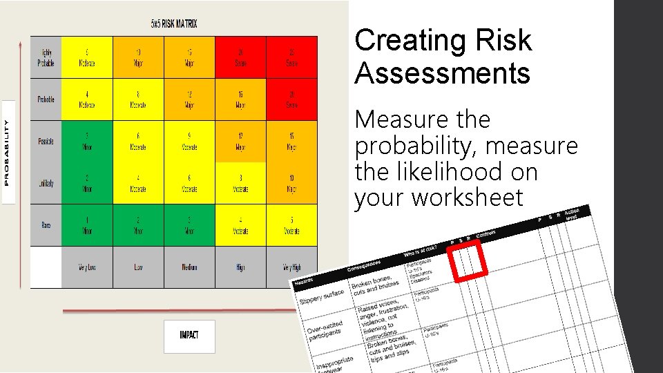 Creating Risk Assessments Measure the probability, measure the likelihood on your worksheet 