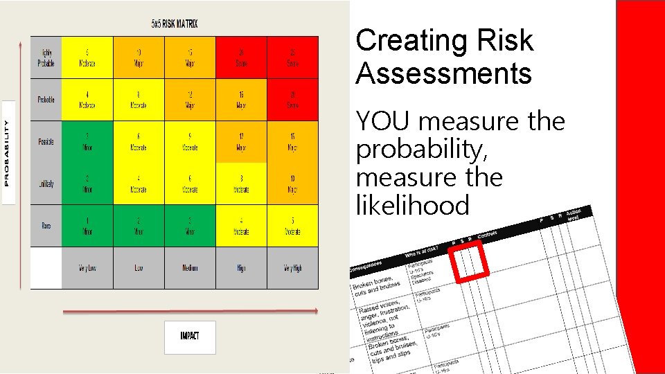 Creating Risk Assessments YOU measure the probability, measure the likelihood 