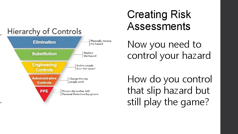 Creating Risk Assessments Now you need to control your hazard How do you control