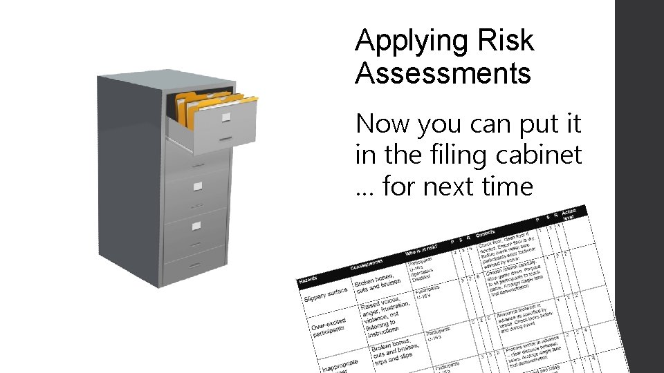 Applying Risk Assessments Now you can put it in the filing cabinet … for