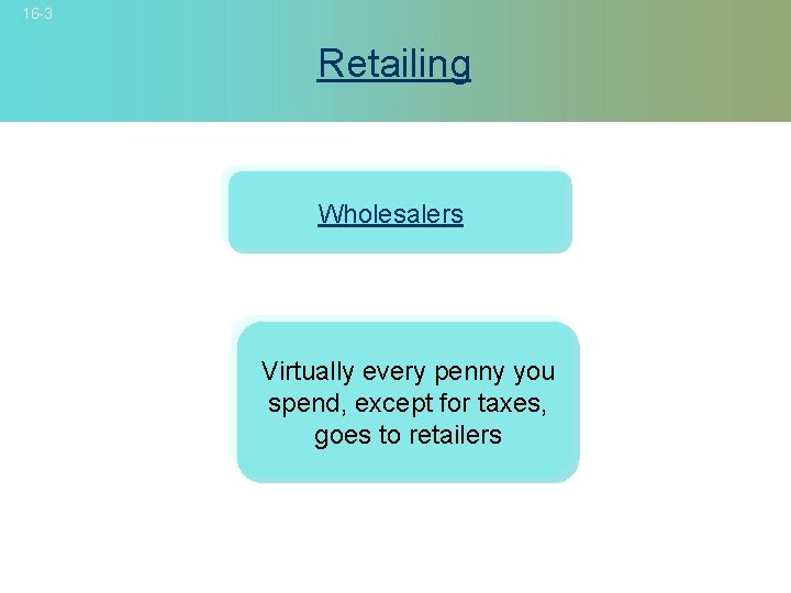 16 -3 Retailing Wholesalers Virtually every penny you spend, except for taxes, goes to