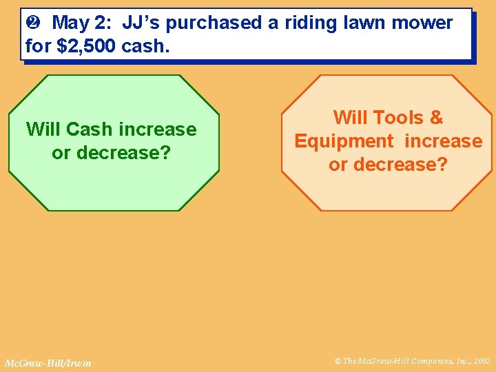 · May 2: JJ’s purchased a riding lawn mower for $2, 500 cash. Will