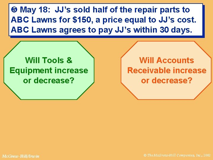 º May 18: JJ’s sold half of the repair parts to ABC Lawns for