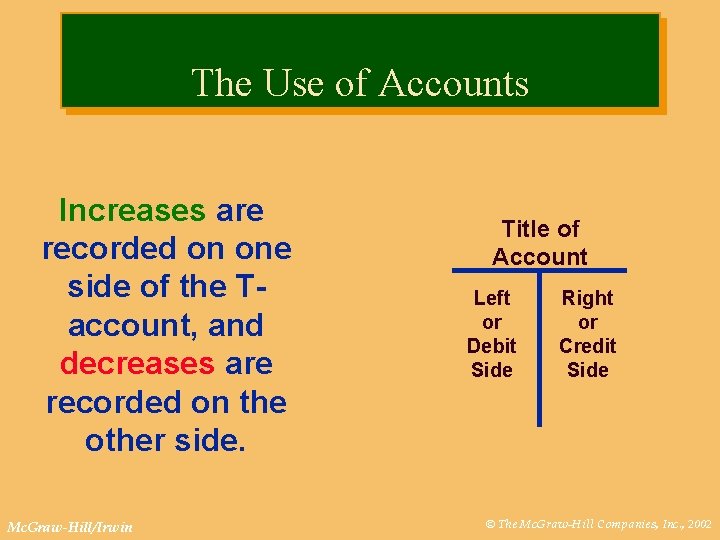The Use of Accounts Increases are recorded on one side of the Taccount, and