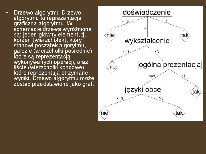  • Drzewo algorytmu to reprezentacja graficzna algorytmu. W schemacie drzewa wyróżnione są: jeden