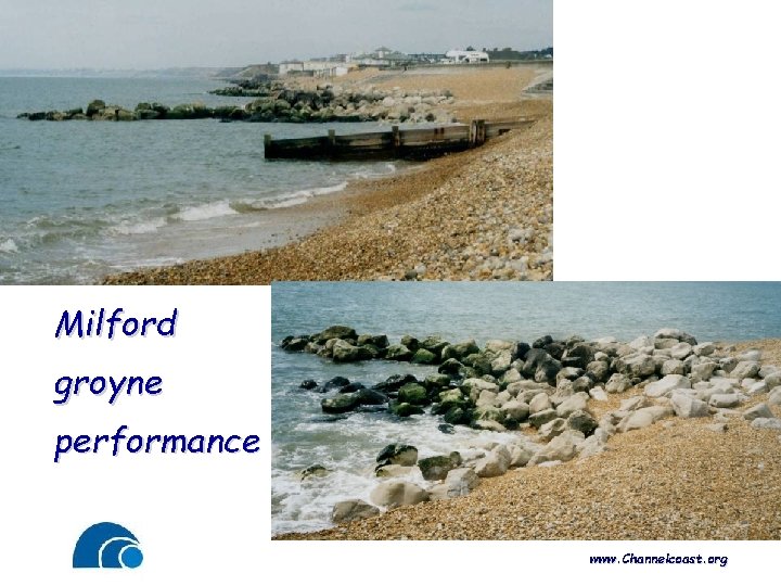 Milford groyne performance www. Channelcoast. org 