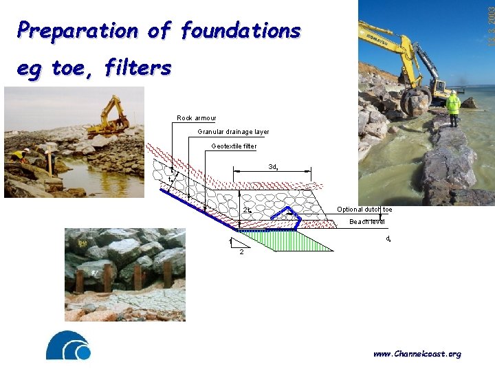 Preparation of foundations eg toe, filters Rock armour Granular drainage layer Geotextile filter 3