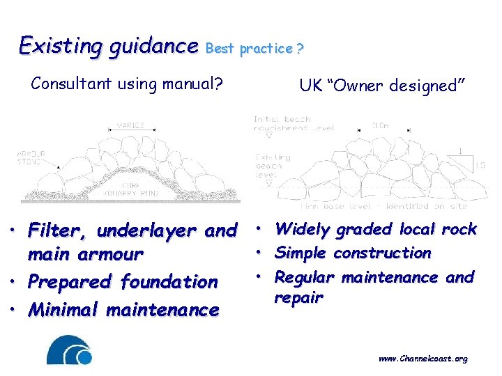 Existing guidance Best practice ? Consultant using manual? • Filter, underlayer and main armour
