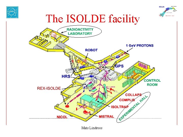 The ISOLDE facility Mats Lindroos 