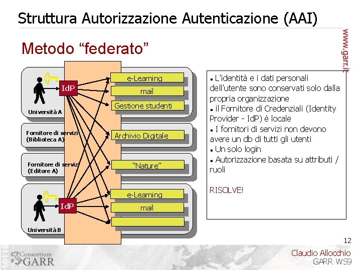 Struttura Autorizzazione Autenticazione (AAI) Metodo “federato” e-Learning Id. P Università A Fornitore di servizi