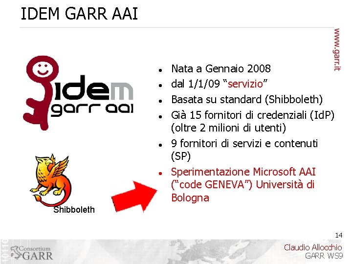 IDEM GARR AAI Nata a Gennaio 2008 dal 1/1/09 “servizio” Basata su standard (Shibboleth)