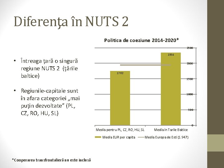 Diferenţa în NUTS 2 Politica de coeziune 2014 -2020* 2500 2354 • Întreaga ţară