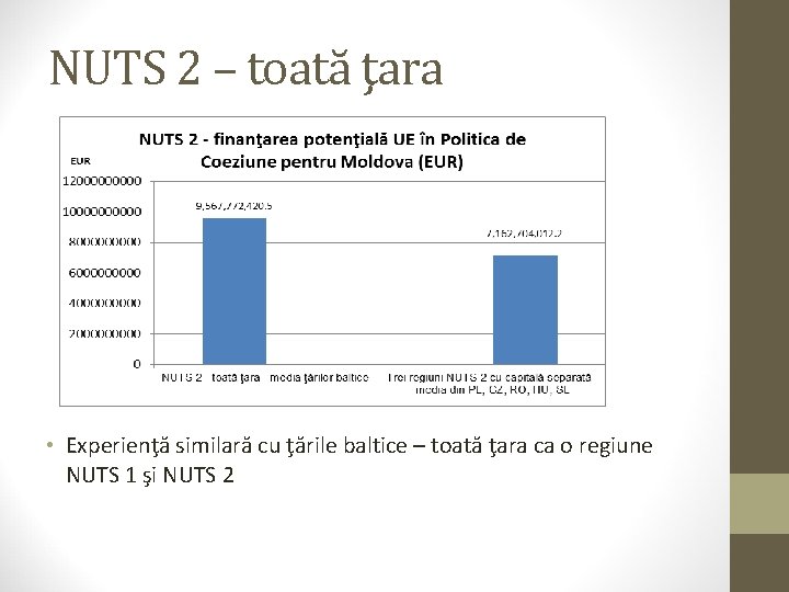 NUTS 2 – toată ţara • Experienţă similară cu ţările baltice – toată ţara