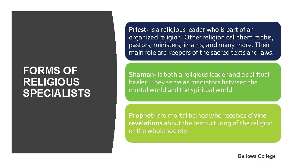 Priest- is a religious leader who is part of an organized religion. Other religion