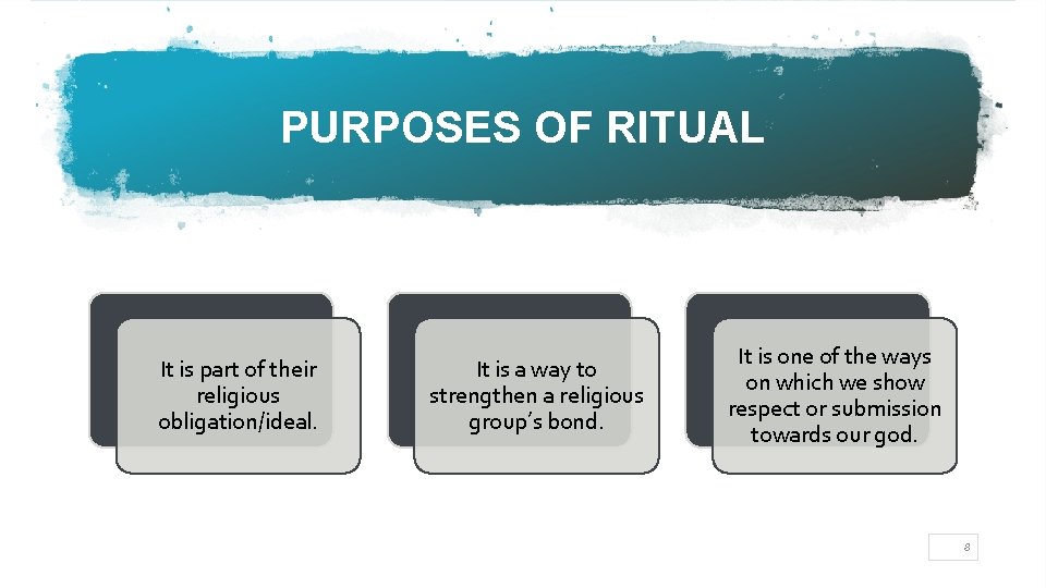 PURPOSES OF RITUAL It is part of their religious obligation/ideal. It is a way