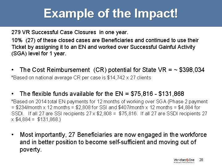 Example of the Impact! 279 VR Successful Case Closures in one year. 10% (27)