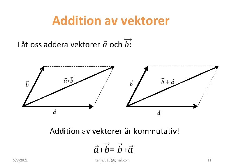 Addition av vektorer är kommutativ! 9/8/2021 tanja 0615@gmail. com 11 