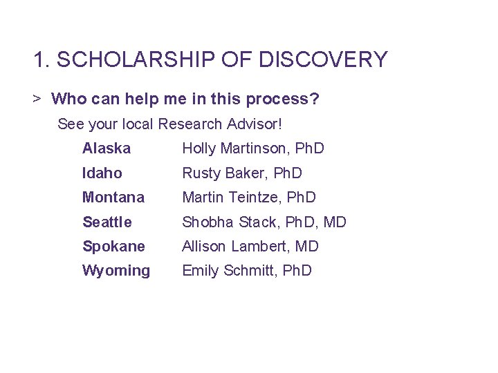 1. SCHOLARSHIP OF DISCOVERY > Who can help me in this process? See your