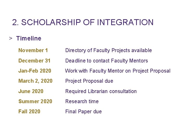 2. SCHOLARSHIP OF INTEGRATION > Timeline November 1 Directory of Faculty Projects available December