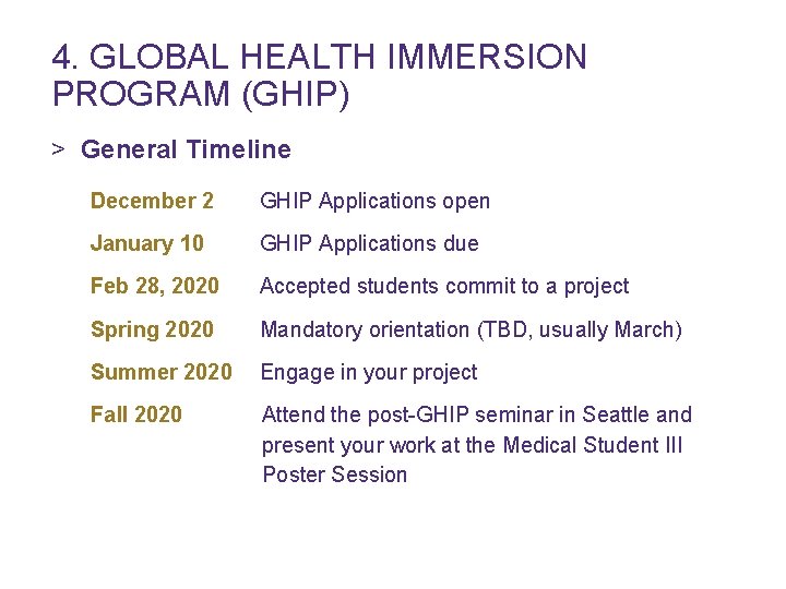 4. GLOBAL HEALTH IMMERSION PROGRAM (GHIP) > General Timeline December 2 GHIP Applications open