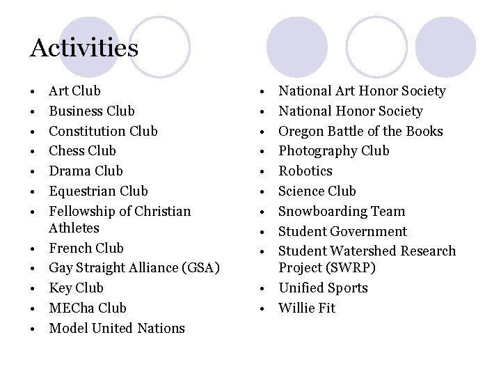 Activities • • • Art Club Business Club Constitution Club Chess Club Drama Club Activities • • • Art Club Business Club Constitution Club Chess Club Drama Club