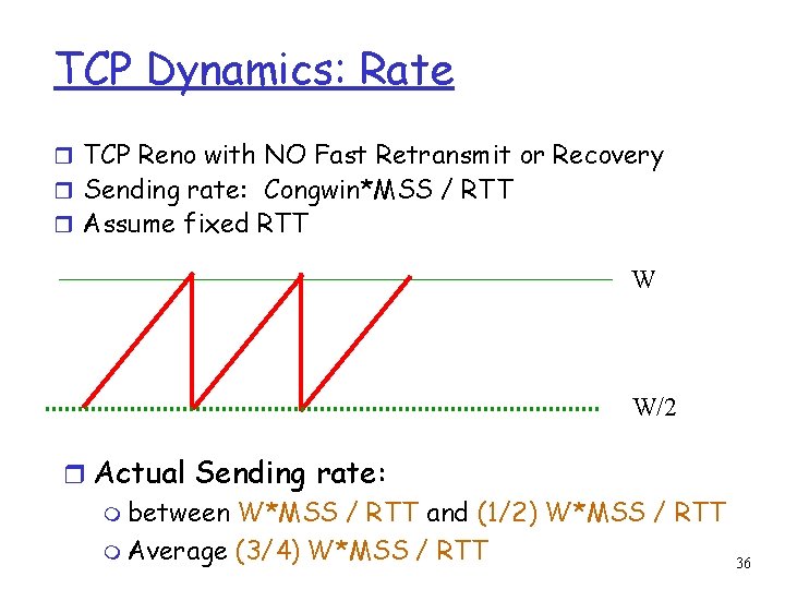 TCP Dynamics: Rate r TCP Reno with NO Fast Retransmit or Recovery r Sending