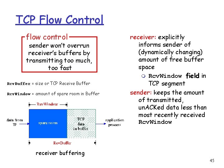 TCP Flow Control flow control sender won’t overrun receiver’s buffers by transmitting too much,