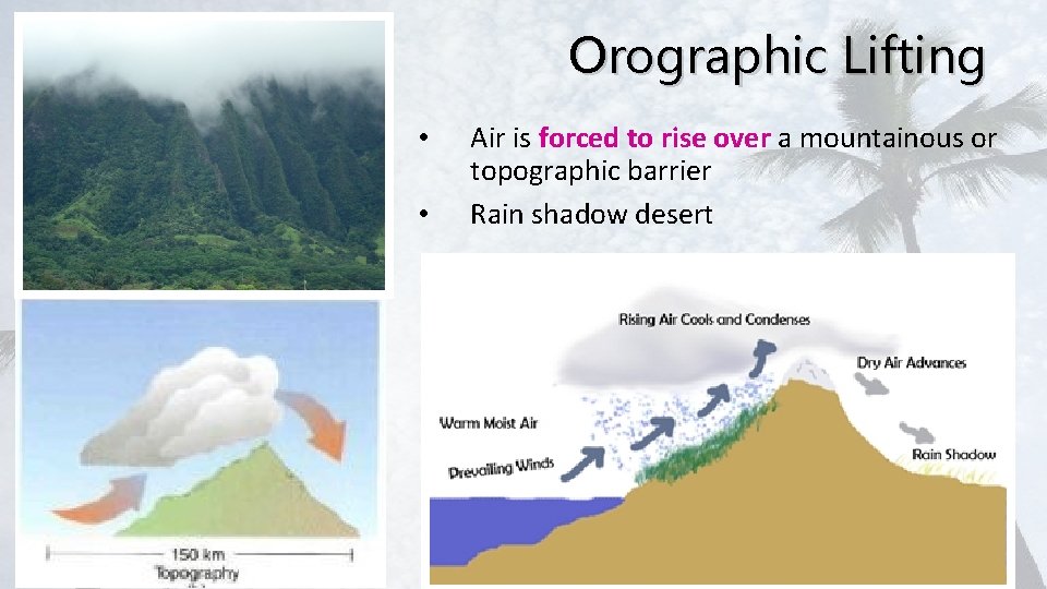 Orographic Lifting • • Air is forced to rise over a mountainous or topographic