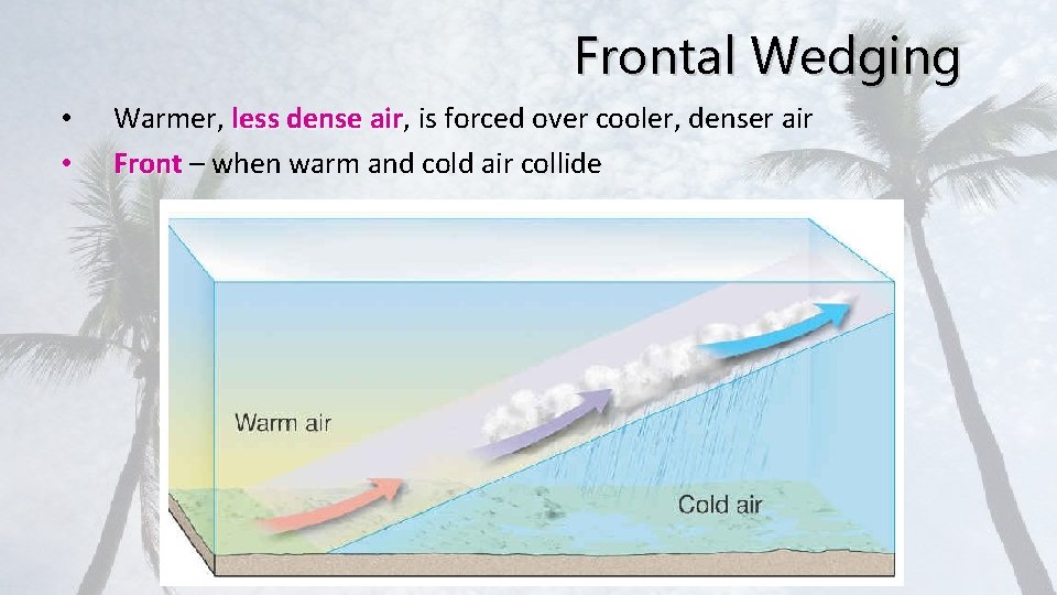 Frontal Wedging • • Warmer, less dense air, air is forced over cooler, denser