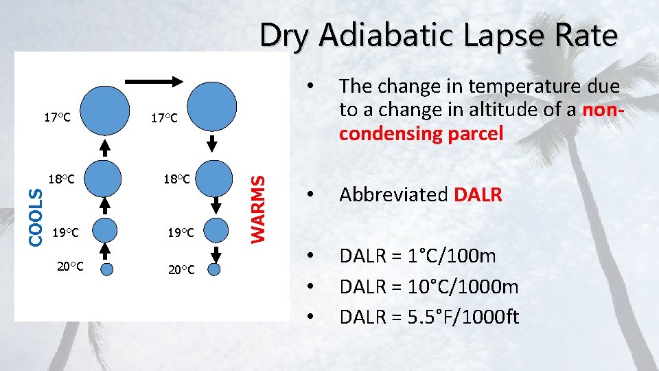 Dry Adiabatic Lapse Rate COOLS 18°C 19°C 20°C The change in temperature due to