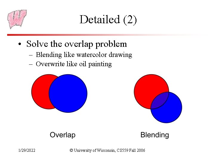 Detailed (2) • Solve the overlap problem – Blending like watercolor drawing – Overwrite